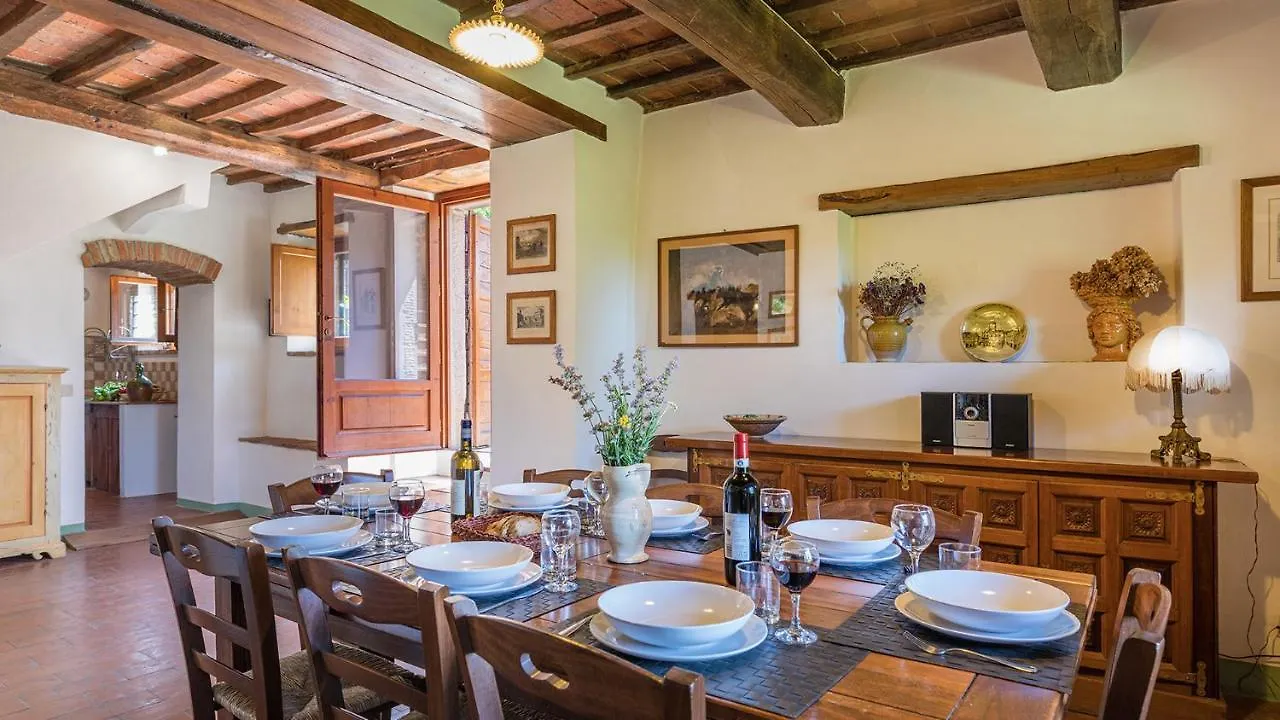 I Mandorli 8, Emma Villas Cortona